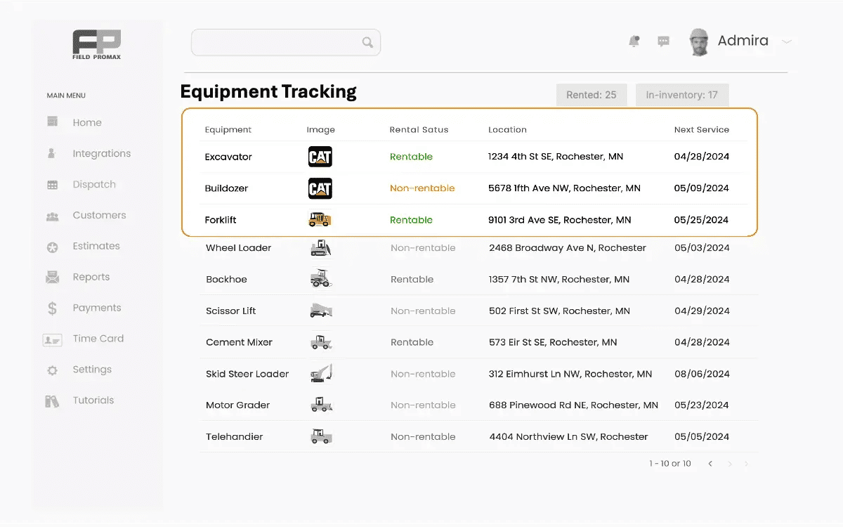 Equipment Tracking