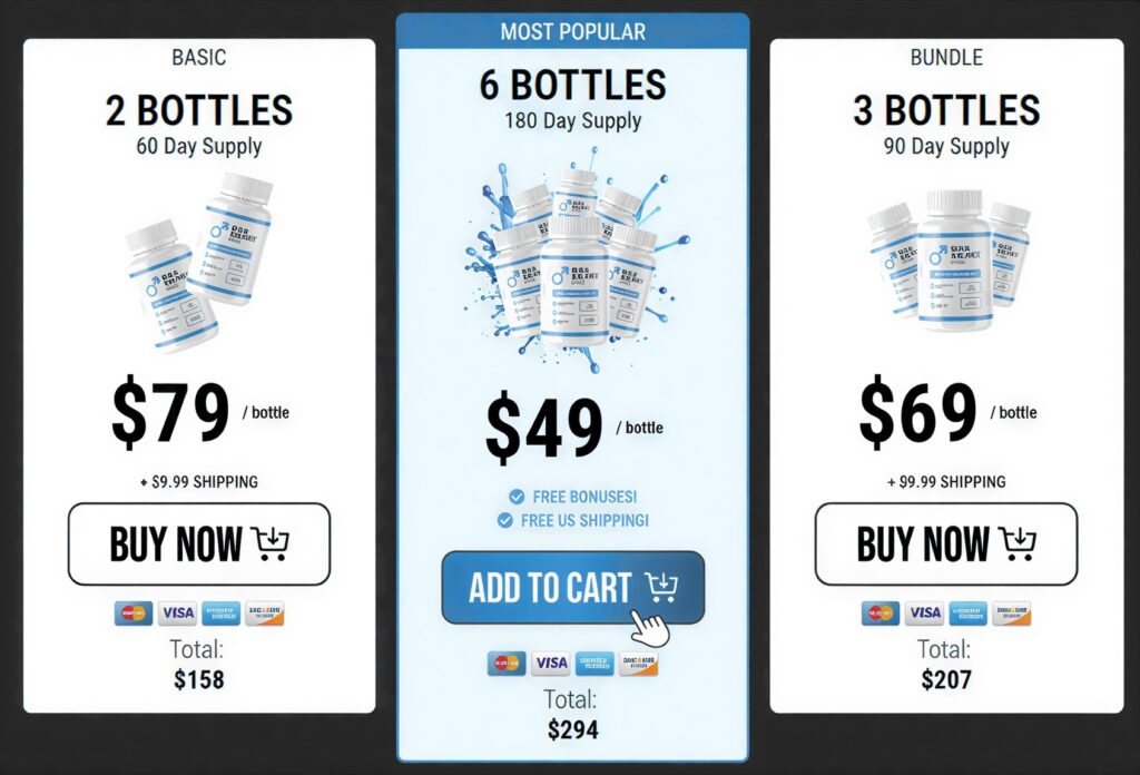 MEN Balance Pro Pricing