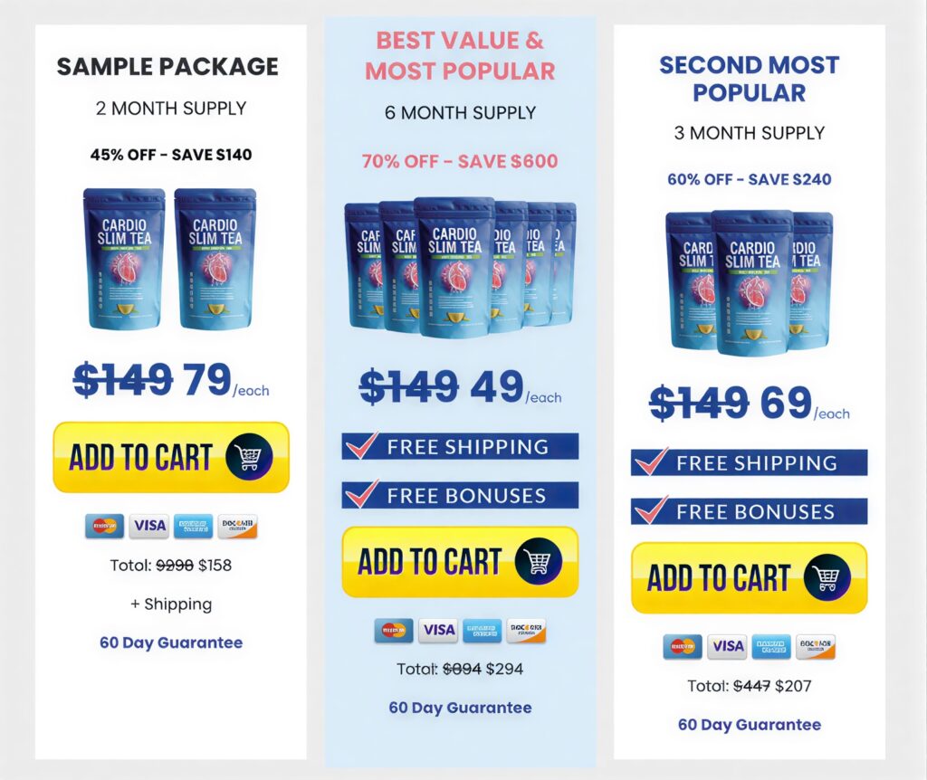 Cardio Slim Tea Pricing 