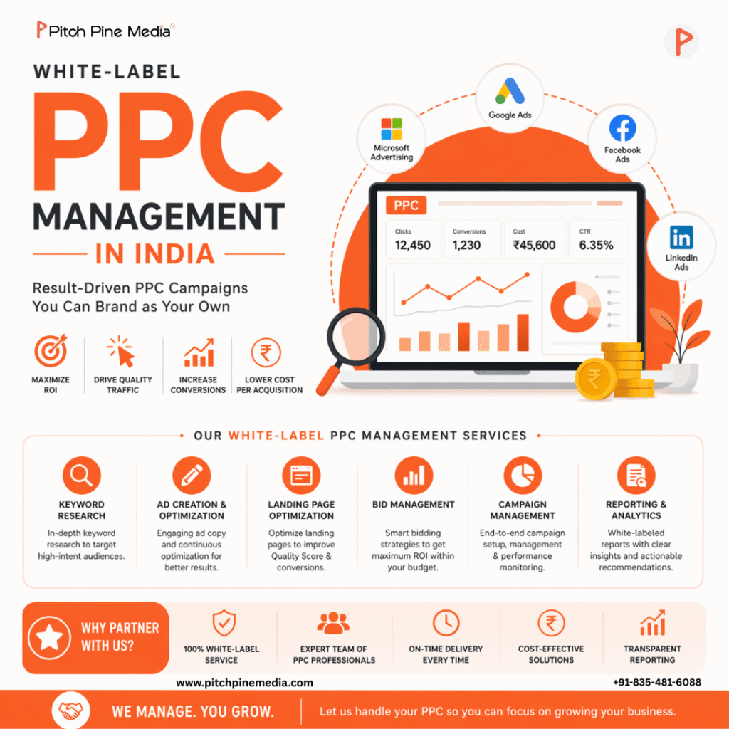 White-label PPC management infographic by Pitch Pine Media showing services like keyword research, ad optimization, bid management, campaign management, and reporting for agencies in India.
