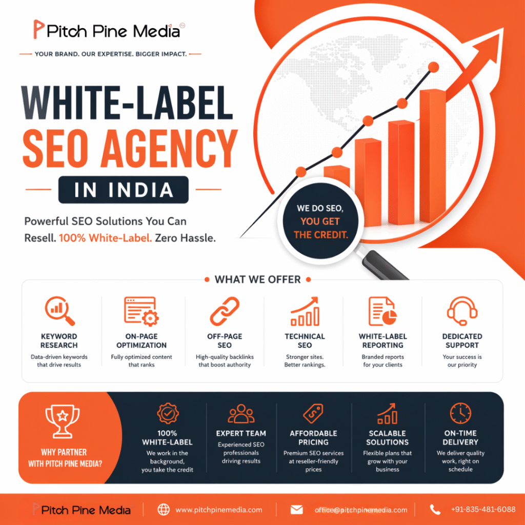 White-label SEO agency infographic by Pitch Pine Media highlighting services like keyword research, on-page SEO, off-page SEO, technical SEO, white-label reporting, and dedicated support with a growth chart.