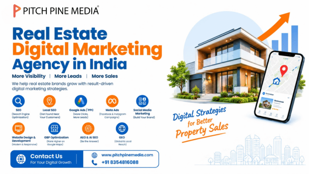 Real Estate Online Marketing Companies