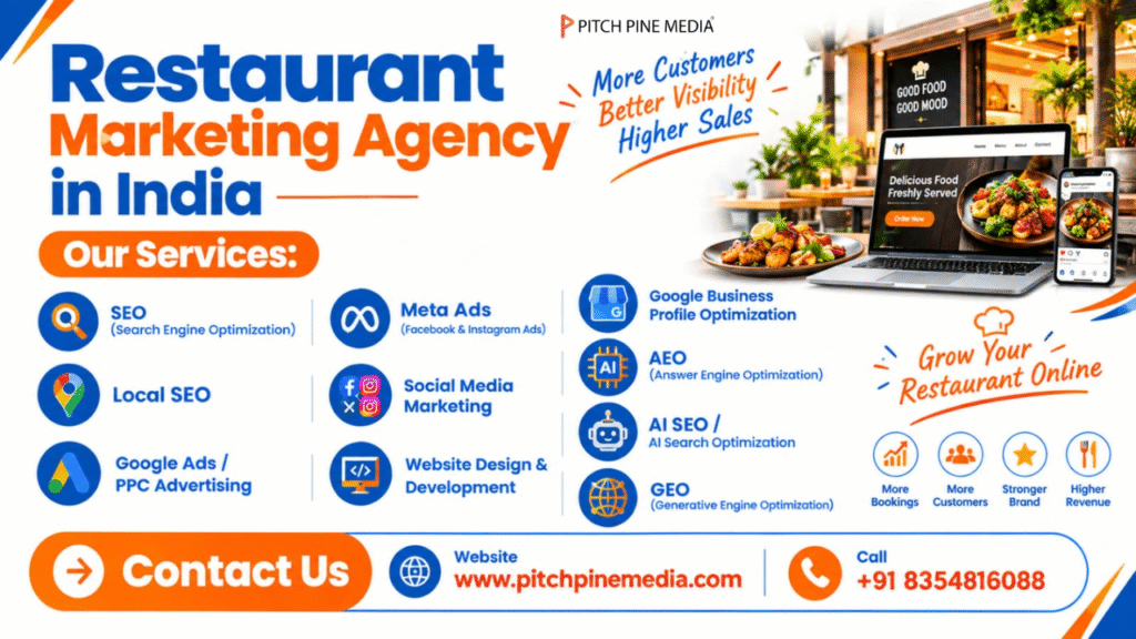 Restaurant Marketing Agency in India